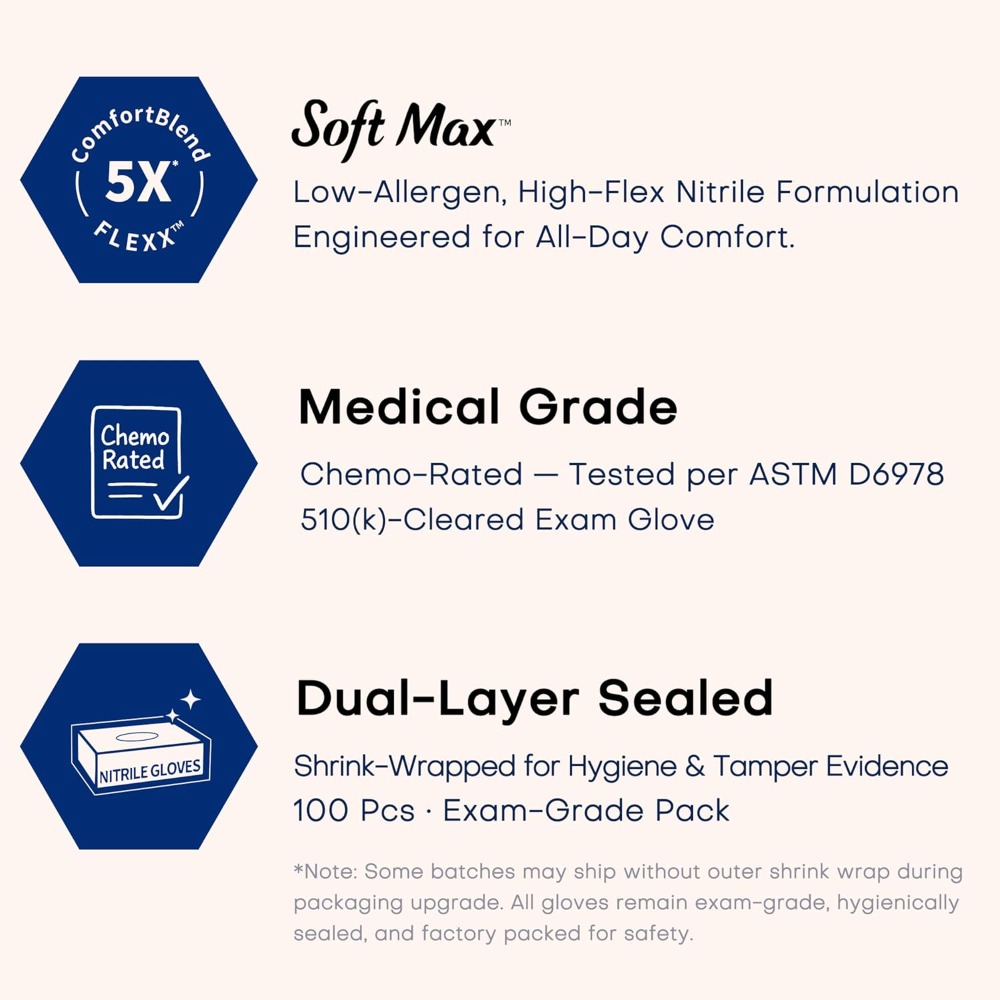 Nitrile Exam Gloves, 1000Pcs L - Exam Glove Nitrile ulasan dan harga